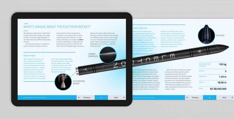 Digital spread from an article about the Electron rocket
