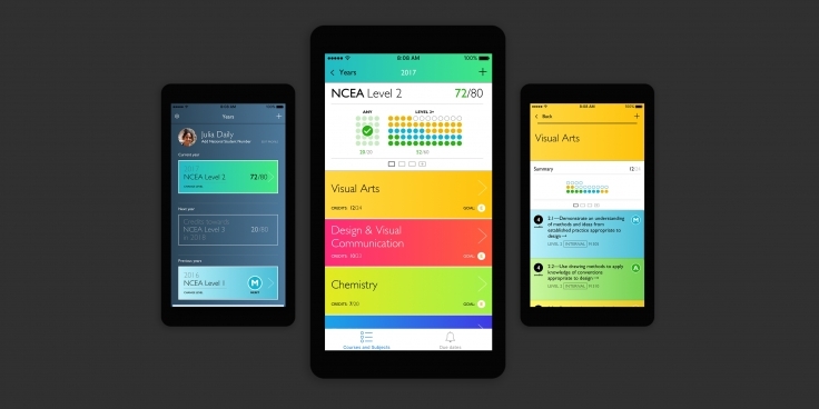 Screenshots of a range of views within the NCEA Student app