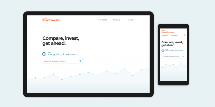 Screenshots of the Smart Investor website homepage on desktop and mobile devices